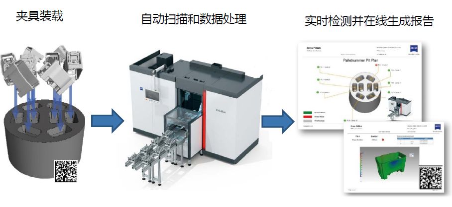 巴中巴中蔡司巴中工业CT